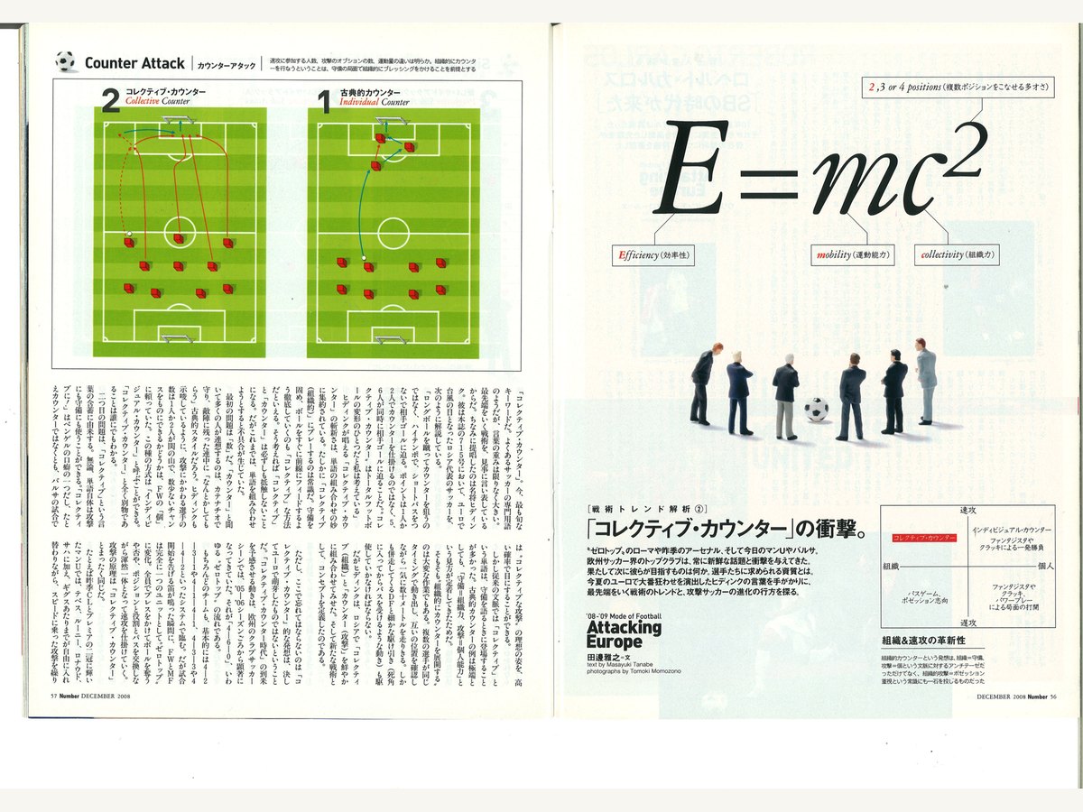 戦術分析記事の誌面
